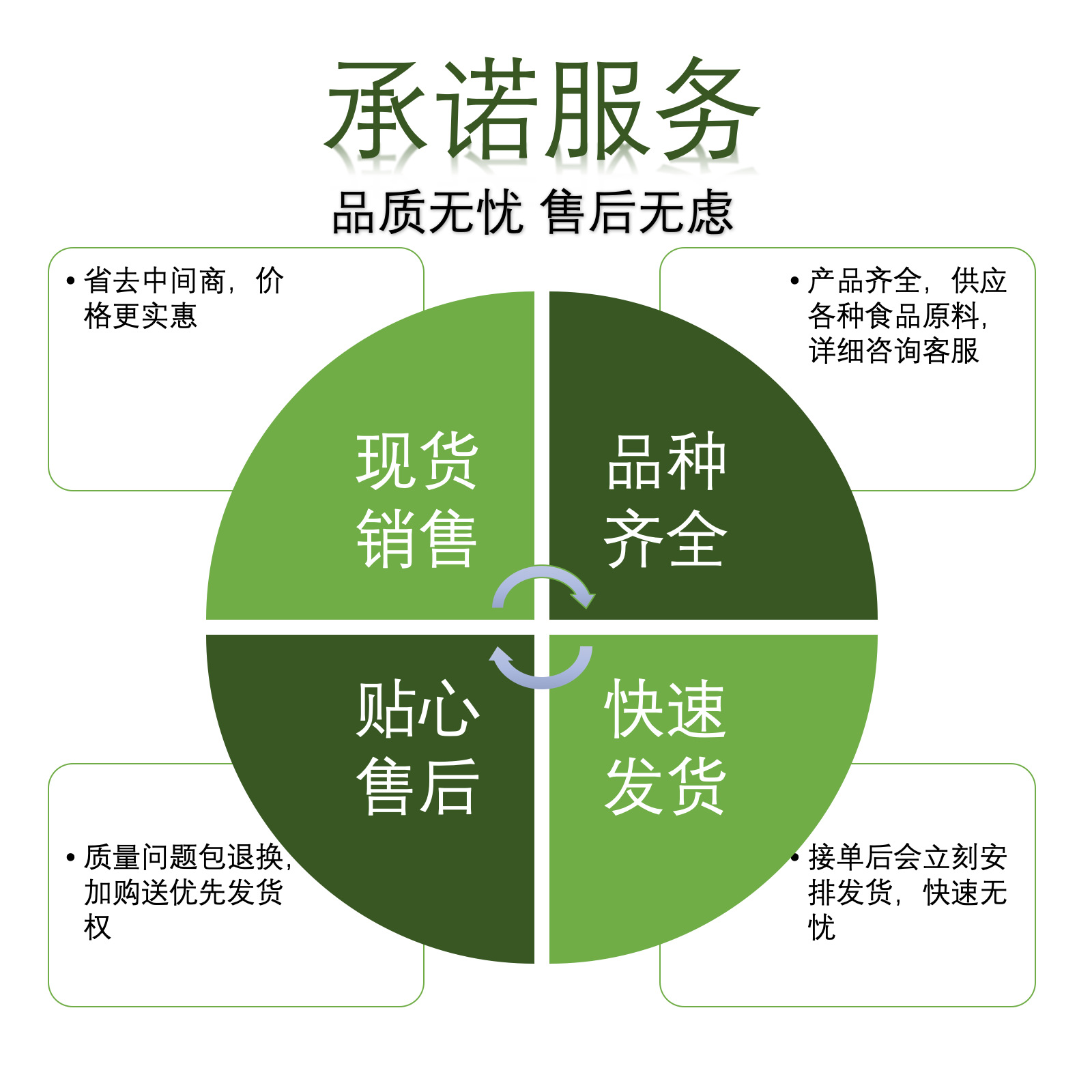 西安华帝燃气灶售后服务24小时热线号码