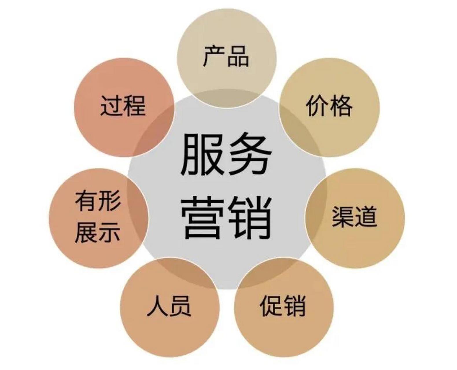 沈阳戴沃智能指纹锁全国报修24小时售后客服电话