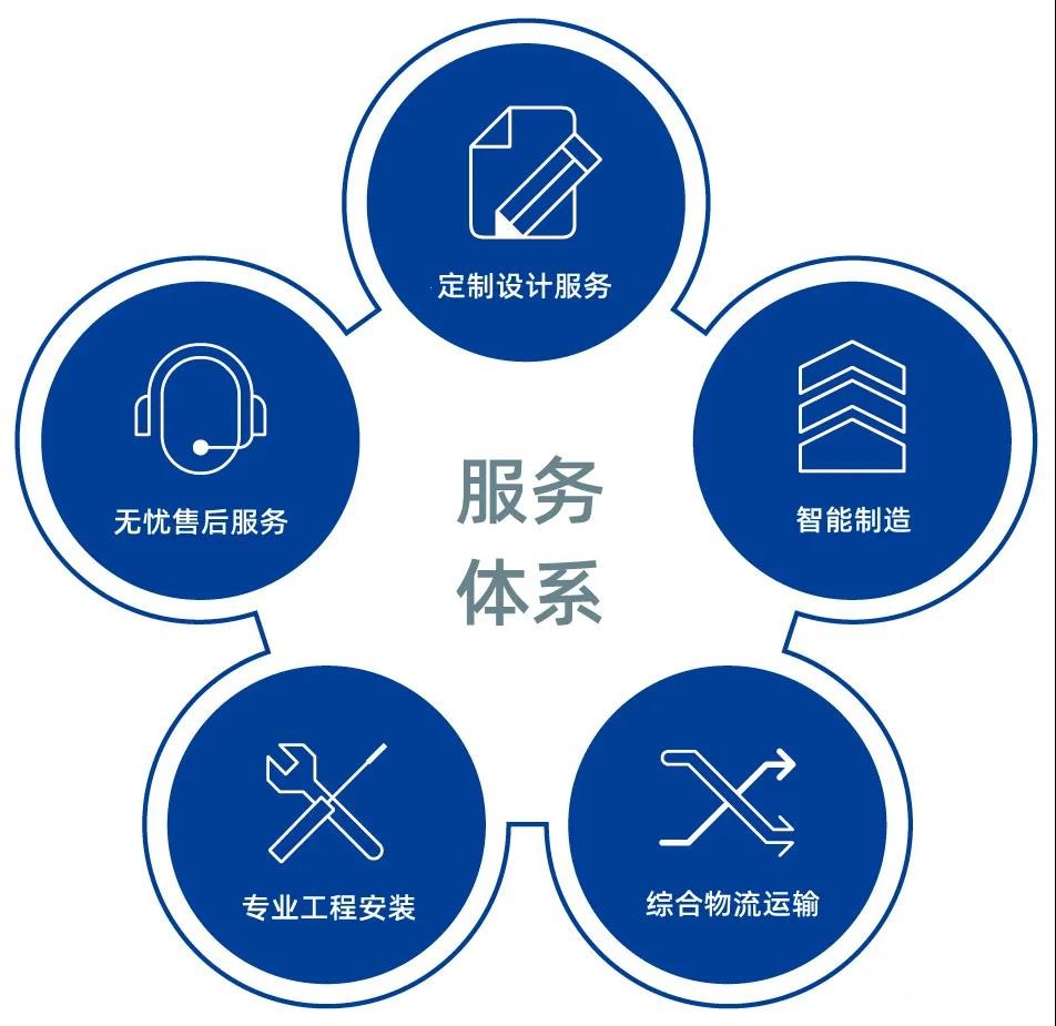 西安希箭智能指纹锁售后维修服务电话